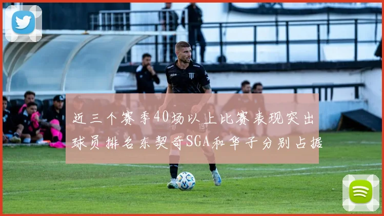近三个赛季40场以上比赛表现突出球员排名东契奇SGA和华子分别占据前三名